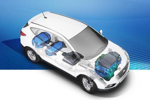 尼龍改性行業與汽車燃油領域的天作之合