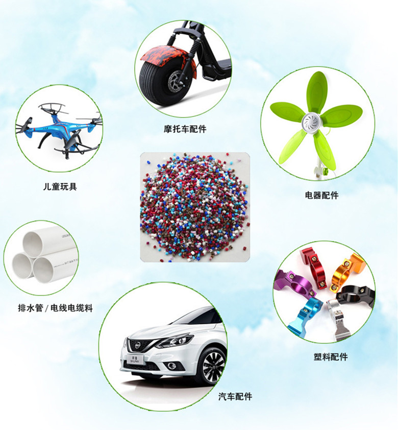 值得收藏的改性尼龍小常識:關于車用改性塑料的沖擊韌性及解決方案