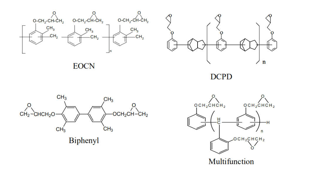 改性尼龍新聞速遞:環(huán)氧模塑料大放異彩
